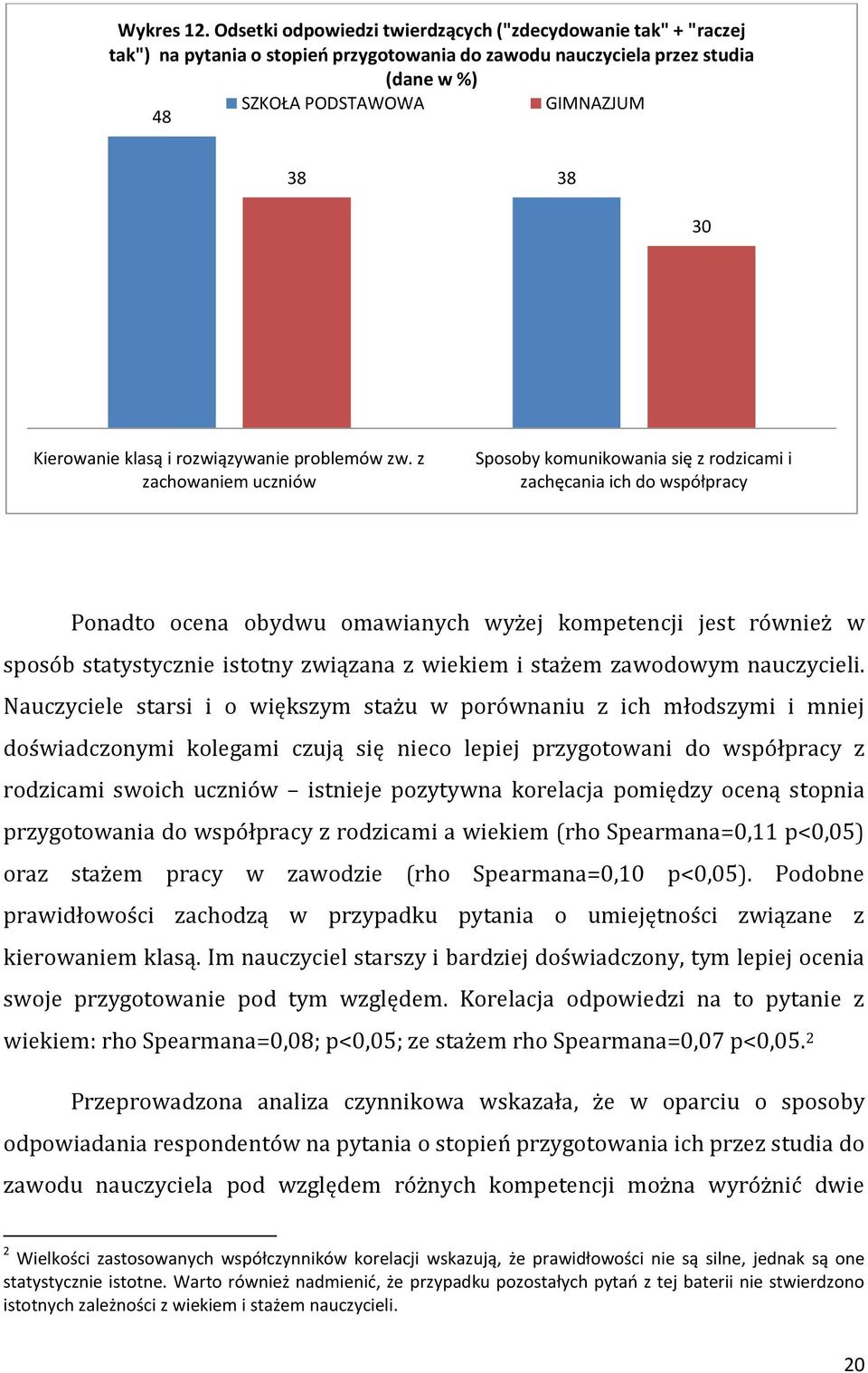 klasą i rozwiązywanie problemów zw.