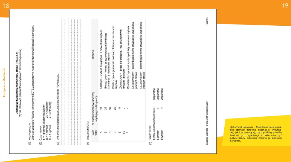 (2) CZAS TRWANIA: Y = 1 pełny rok akademicki/szkolny 1S = 1 semestr 2S = 2 semestry 1T = 1 trymestr 2T = 2 trymestry (3) OPIS SYSTEMU OCEN OBOWIĄZUJĄCEGO W INSTYTUCJI PRZYJMUJĄCEJ.