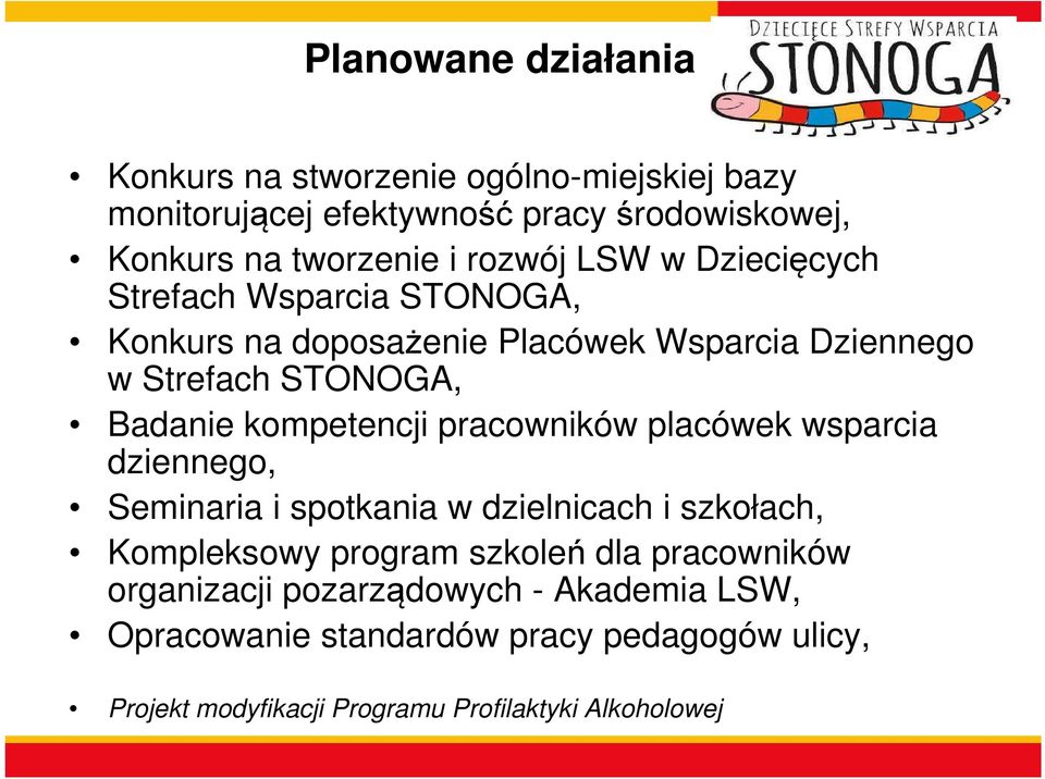 kompetencji pracowników placówek wsparcia dziennego, Seminaria i spotkania w dzielnicach i szkołach, Kompleksowy program szkoleń dla