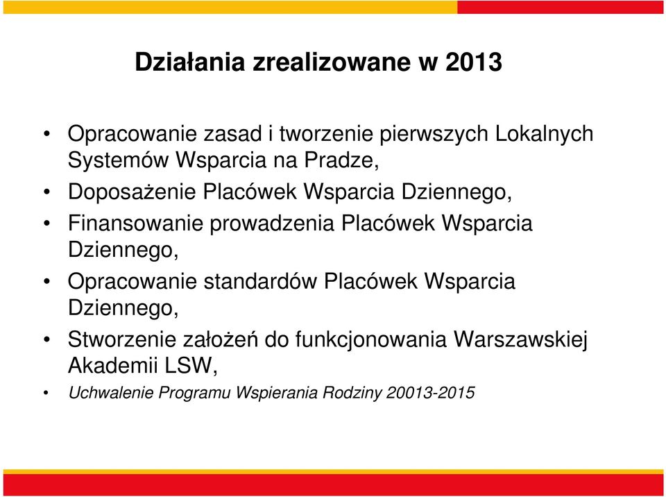 Placówek Wsparcia Dziennego, Opracowanie standardów Placówek Wsparcia Dziennego, Stworzenie