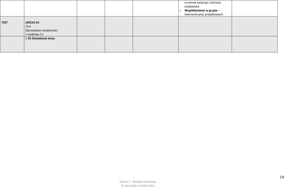 projektowych TEST LEKCJA 54.