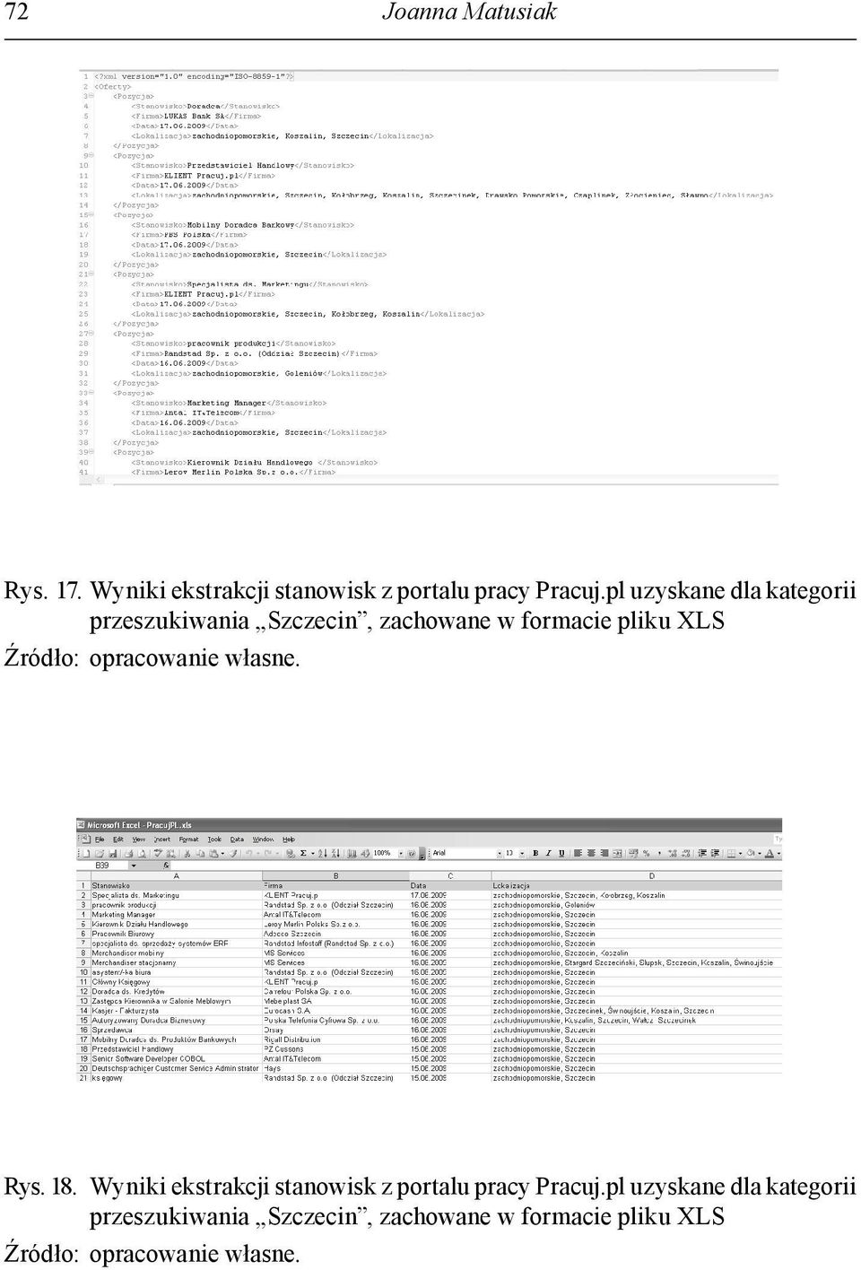 pl uzyskane dla kategorii przeszukiwania Szczecin, zachowane w formacie