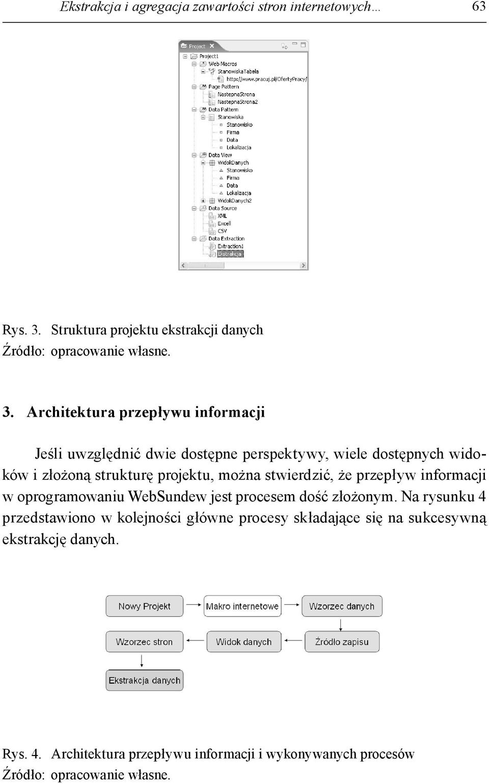 projektu, można stwierdzić, że przepływ informacji w oprogramowaniu WebSundew jest procesem dość złożonym.