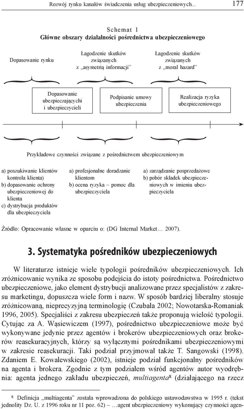 Dopasowanie ubezpieczającychi i ubezpieczycieli Podpisanie umowy ubezpieczenia Realizacja ryzyka ubezpieczeniowego Przykładowe czynności związane z pośrednictwem ubezpieczeniowym a) poszukiwanie