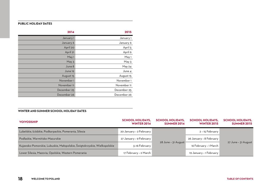 winter 2015 school holidays, summer 2015 Lubelskie, Łódzkie, Podkarpackie, Pomerania, Silesia 20 January 2 February 2 15 February Podlaskie, Warmińsko-Mazurskie 27 January 9 February 26 January 8