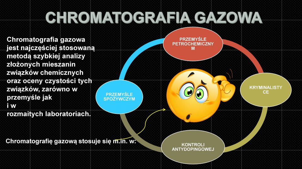 przemyśle jak i w rozmaitych laboratoriach.