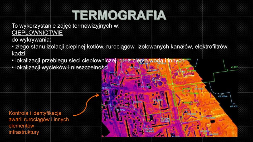 lokalizacji przebiegu sieci ciepłowniczej, rur z ciepłą wodą i innych lokalizacji