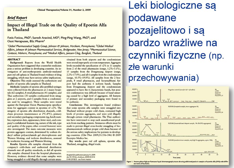 wrażliwe na czynniki