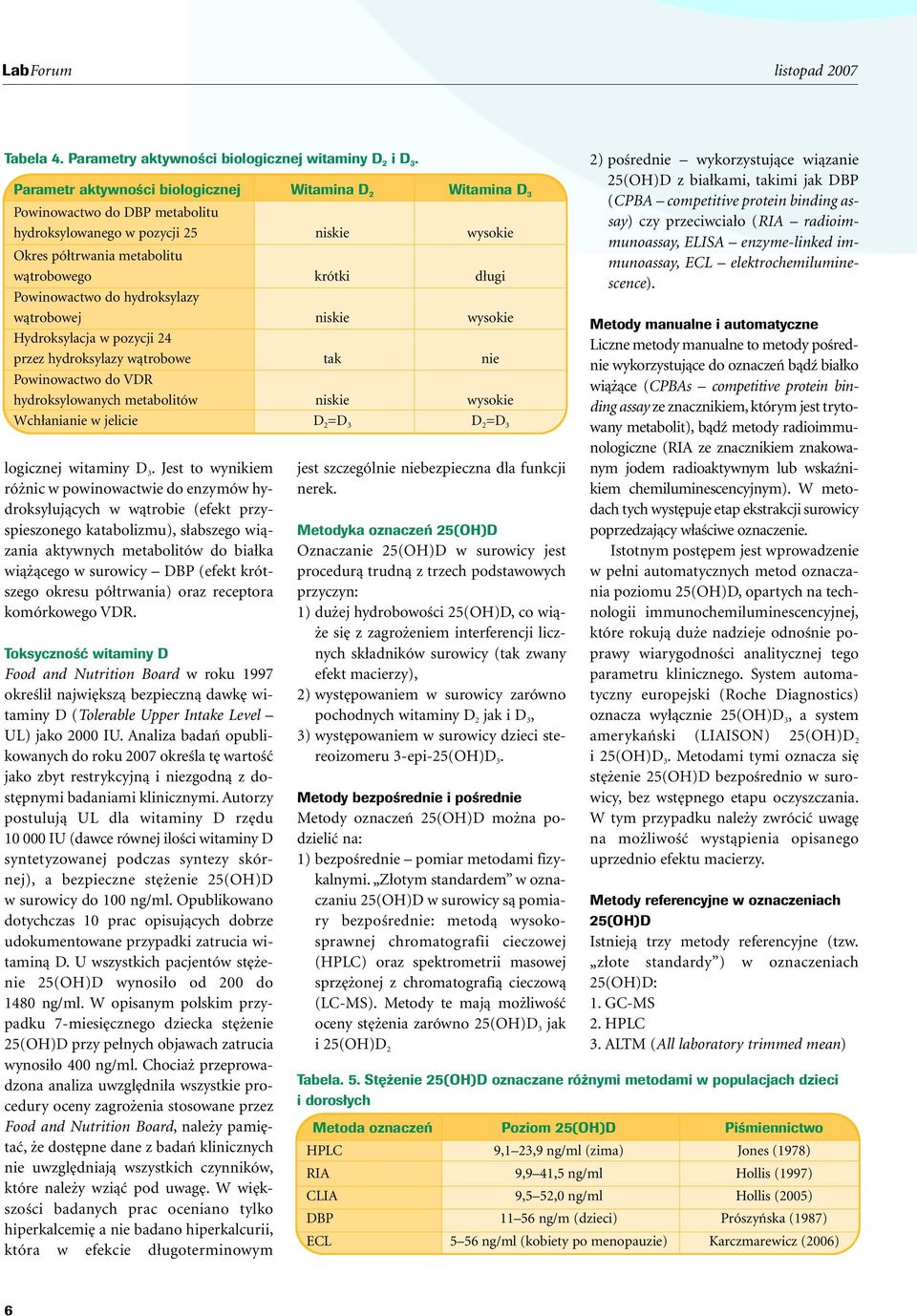 Powinowactwo do hydroksylazy wàtrobowej niskie wysokie Hydroksylacja w pozycji 24 przez hydroksylazy wàtrobowe tak nie Powinowactwo do VDR hydroksylowanych metabolitów niskie wysokie Wch anianie w