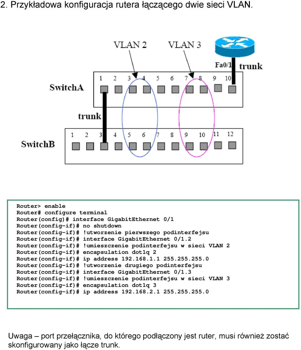 umieszczenie podinterfejsu w sieci VLAN 2 Router(config-if)# encapsulation dot1q 2 Router(config-if)# ip address 192.168.1.1 255.255.255.0 Router(config-if)#!