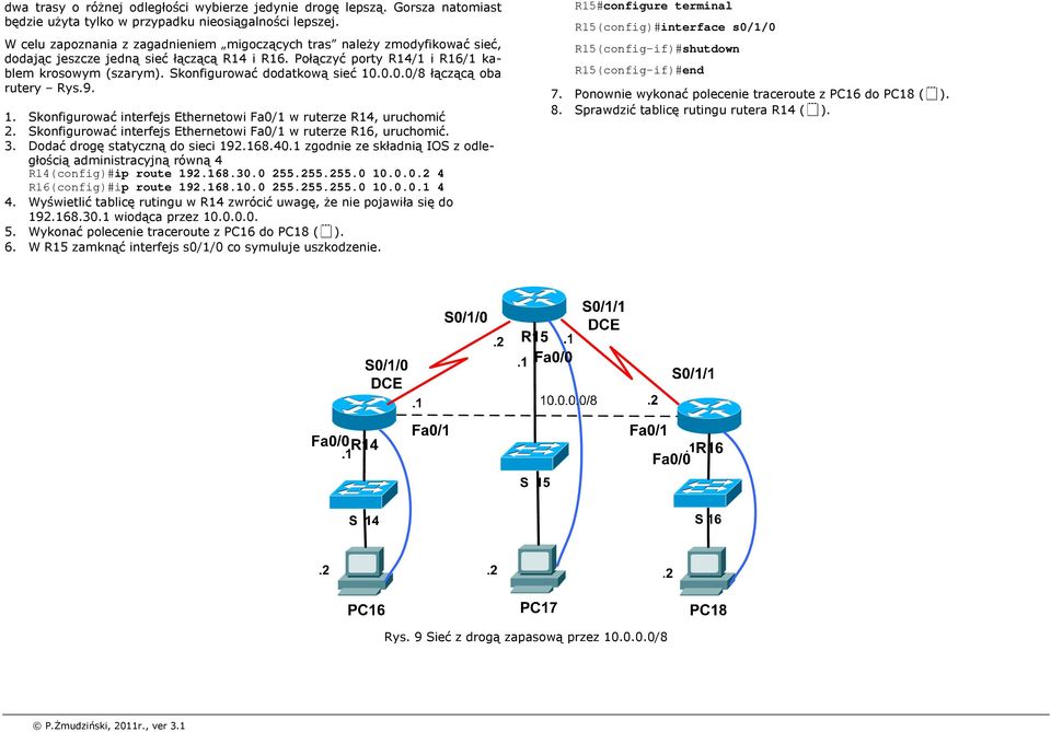 Skonfigurować dodatkową sieć 10.0.0.0/8 łączącą oba rutery Rys.9. 1. Skonfigurować interfejs Ethernetowi Fa0/1 w ruterze R14, uruchomić 2.
