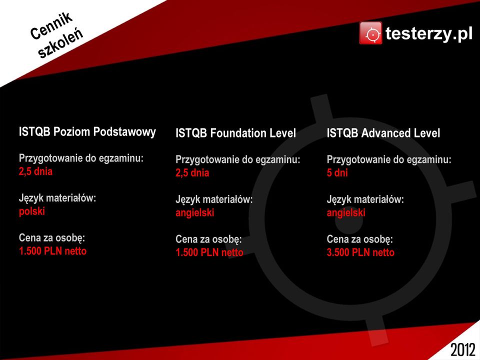 500 PLN netto ISTQB Foundation Level Przygotowanie do egzaminu: 2,5 dnia Język materiałów: