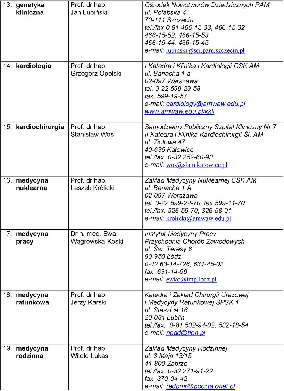 kardiochirurgia Stanisław Woś I Katedra i Klinika i Kardiologii CSK AM ul. Banacha 1 a 02-097 Warszawa tel. 0-22 599-29-58 fax. 599-19-57 e-mail: cardiology@amwaw.edu.