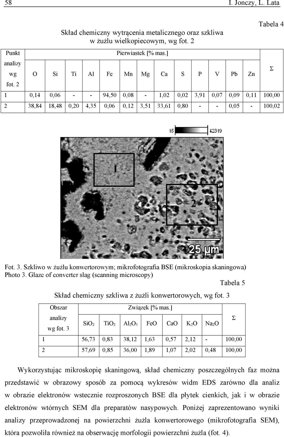 Glaze of converter slag (scanning microscopy) Tabela 5 Skład chemiczny szkliwa z żużli konwertorowych, wg fot. 3 Obszar Związek [% mas.] analizy Σ SiO 2 TiO 2 Al 2 O 3 FeO CaO K 2 O Na 2 O wg fot.