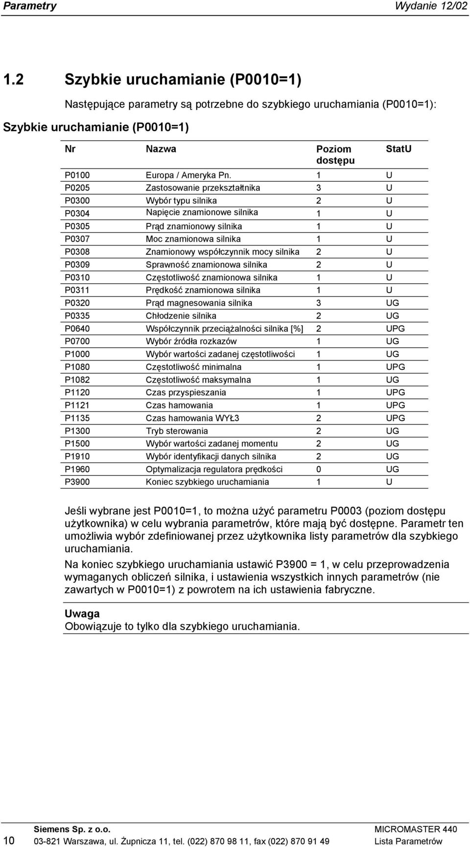 Sprawność znamionowa silnika U P Częstotliwość znamionowa silnika U P Prędkość znamionowa silnika U P Prąd magnesowania silnika UG P5 Chłodzenie silnika UG StatU P64 Współczynnik przeciążalności