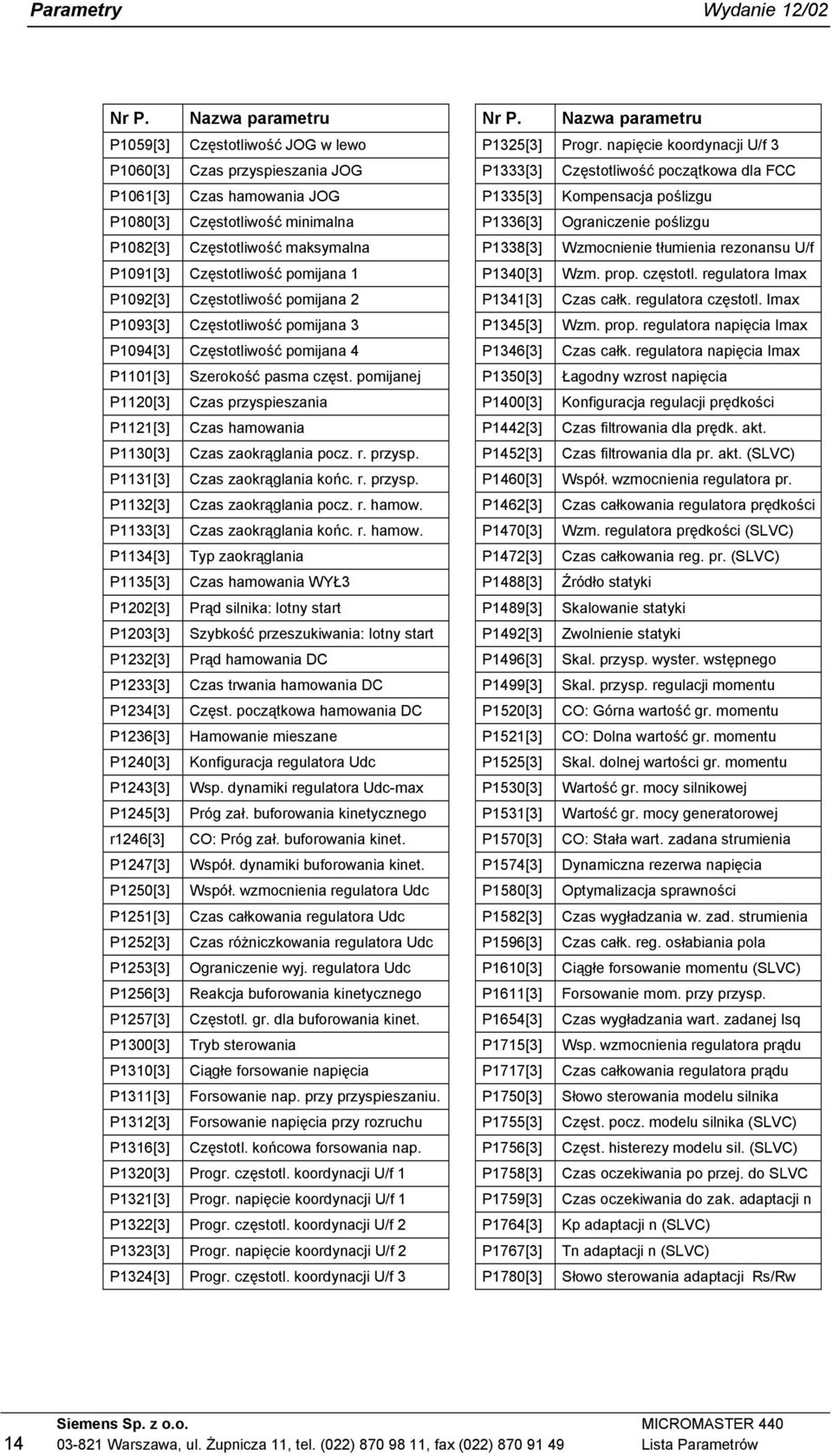 Częstotliwość pomijana P9[] Częstotliwość pomijana P94[] Częstotliwość pomijana 4 P[] Szerokość pasma częst. pomijanej P[] Czas przyspieszania P[] Czas hamowania P[] Czas zaokrąglania pocz. r. przysp. P[] Czas zaokrąglania końc.