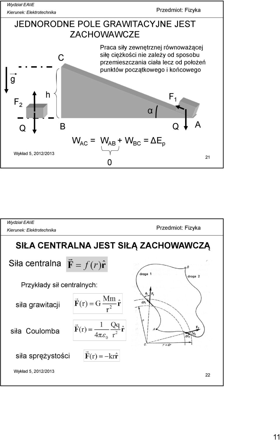 punktów początkowego i końcowego α W AC = W AB + W BC = E p F 1 Q A 0 21 SIŁA CENTRALNA JEST