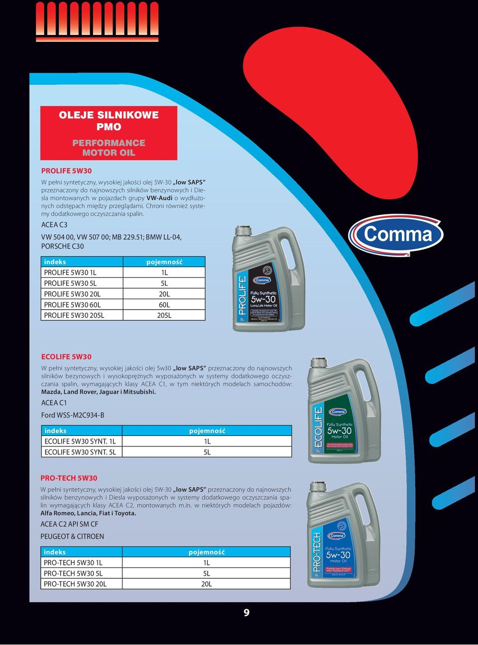 51; BMW LL-04, PORSCHE C30 PROLIFE 5W30 PROLIFE 5W30 PROLIFE 5W30 PROLIFE 5W30 60L PROLIFE 5W30 20 60L 20 ECOLIFE 5W30 W pełni syntetyczny, wysokiej jakości olej 5w30 low SAPS przeznaczony do