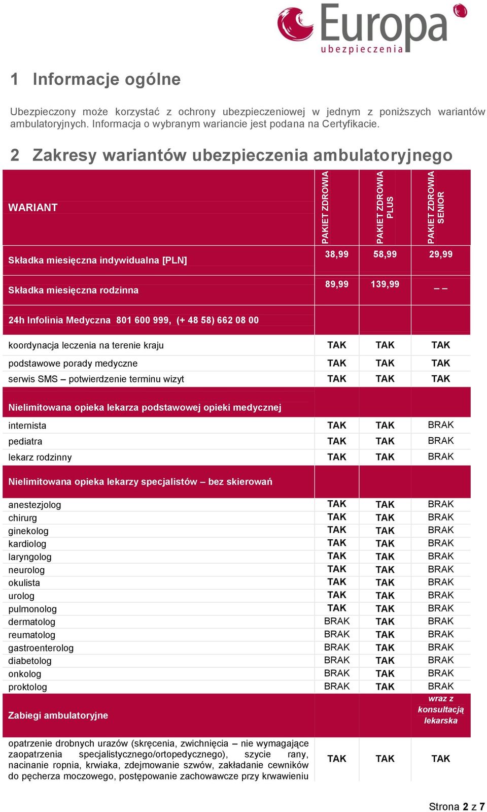 58) 662 08 00 koordynacja leczenia na terenie kraju podstawowe porady medyczne serwis SMS potwierdzenie terminu wizyt Nielimitowana opieka lekarza podstawowej opieki medycznej internista TAK TAK BRAK