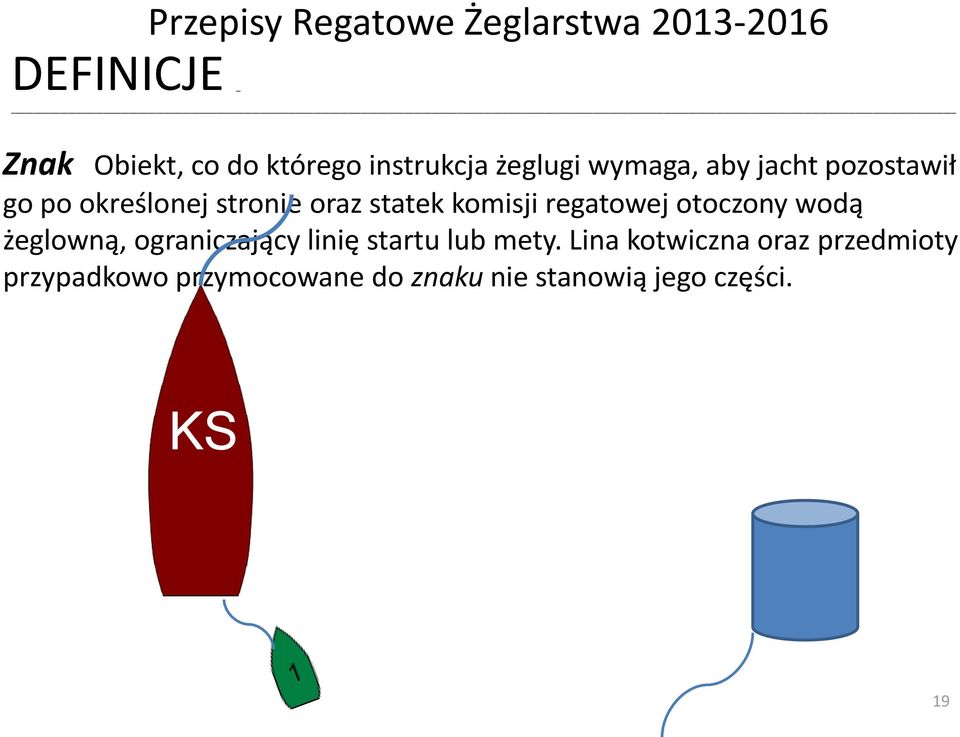 statek komisji regatowej otoczony wodą żeglowną, ograniczający linię startu lub