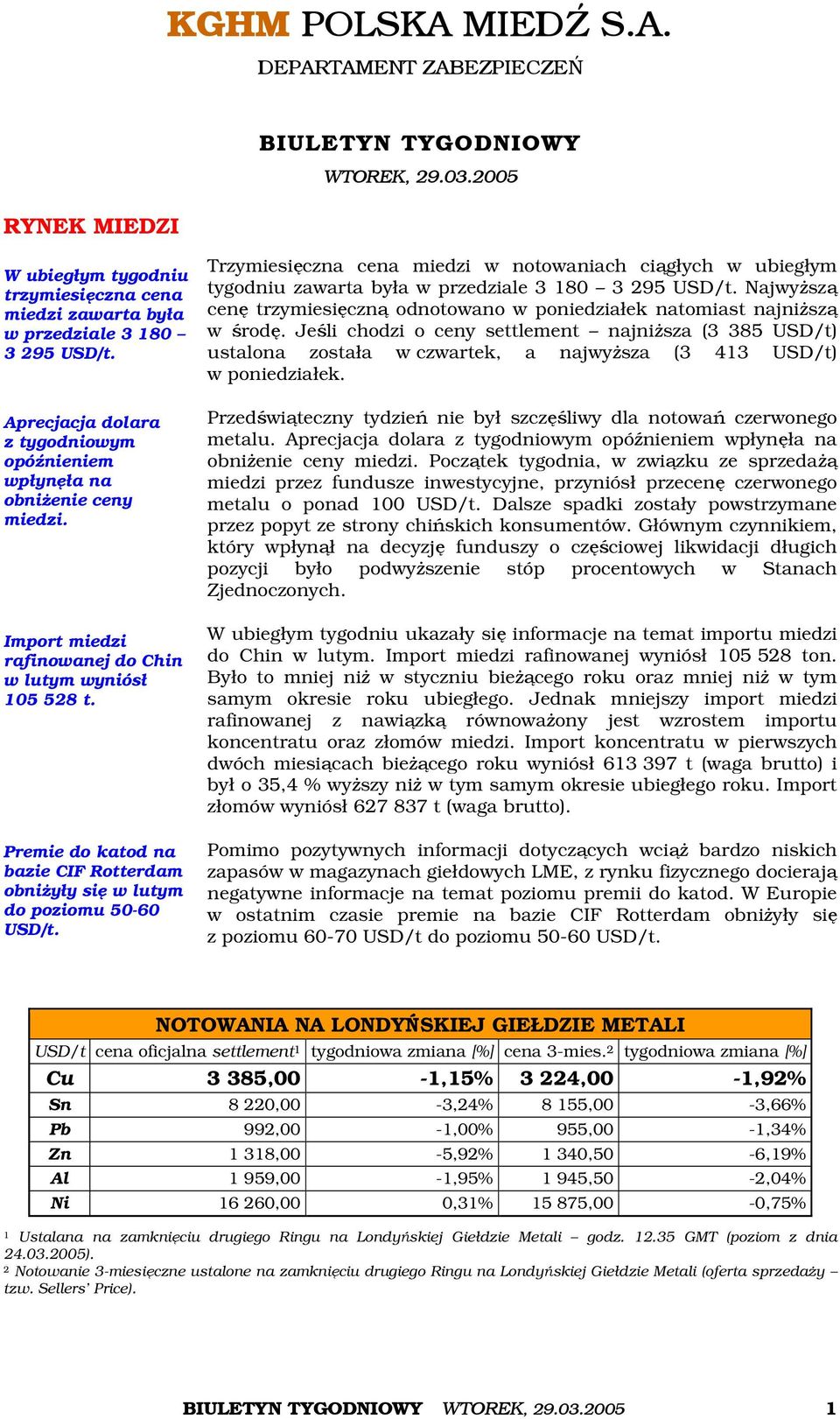 Premie do katod na bazie CIF Rotterdam obniżyły się w lutym do poziomu 50-60 USD/t. Trzymiesięczna cena miedzi w notowaniach ciągłych w ubiegłym tygodniu zawarta była w przedziale 3 180 3 295 USD/t.