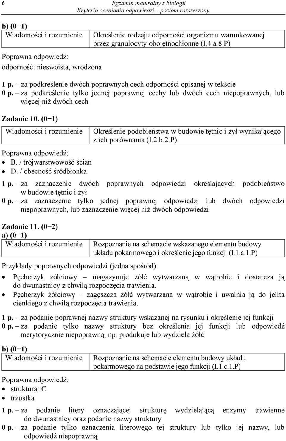 (0 1) Określenie podobieństwa w budowie tętnic i żył wynikającego z ich porównania (I.2.b.2.P) B. / trójwarstwowość ścian D. / obecność śródbłonka 1 p.