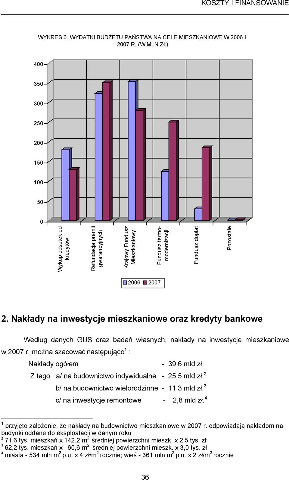 Nakłady na inwestycje mieszkaniowe oraz kredyty bankowe Według danych GUS oraz badań własnych, nakłady na inwestycje mieszkaniowe w 2007 r. można szacować następująco 1 : Nakłady ogółem 39,6 mld zł.