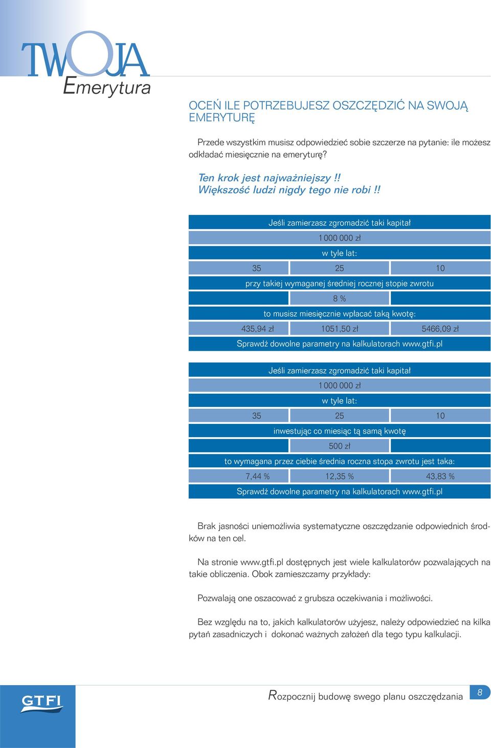 ! Jeśli zamierzasz zgromadzić taki kapitał 1000 000 zł w tyle lat: 35 25 10 przy takiej wymaganej średniej rocznej stopie zwrotu 8 % to musisz miesięcznie wpłacać taką kwotę: 435,94 zł 1051,50 zł