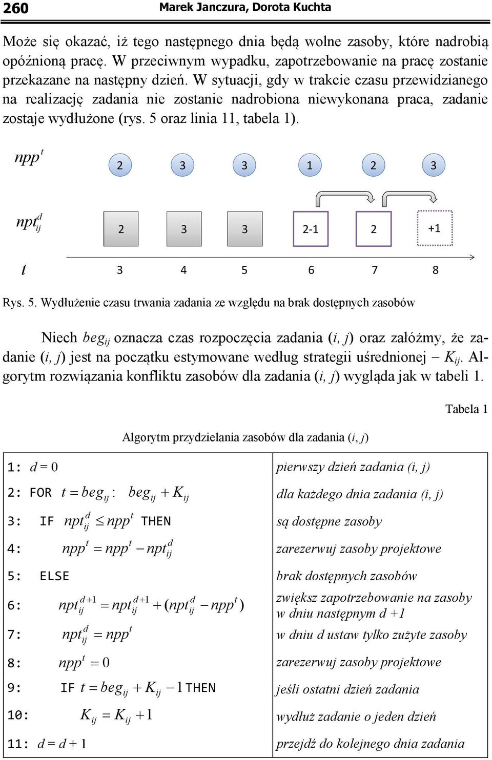 W sytuacji, gdy w trakcie czasu przewidzianego na realizację zadania nie zostanie nadrobiona niewykonana praca, zadanie zostaje wydłużone (rys. 5 oraz linia 11, tabela 1).