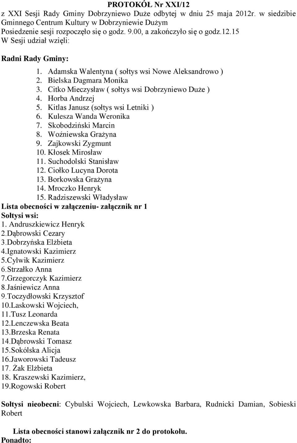 Citko Mieczysław ( sołtys wsi Dobrzyniewo Duże ) 4. Horba Andrzej 5. Kitlas Janusz (sołtys wsi Letniki ) 6. Kulesza Wanda Weronika 7. Skobodziński Marcin 8. Woźniewska Grażyna 9. Zajkowski Zygmunt 10.