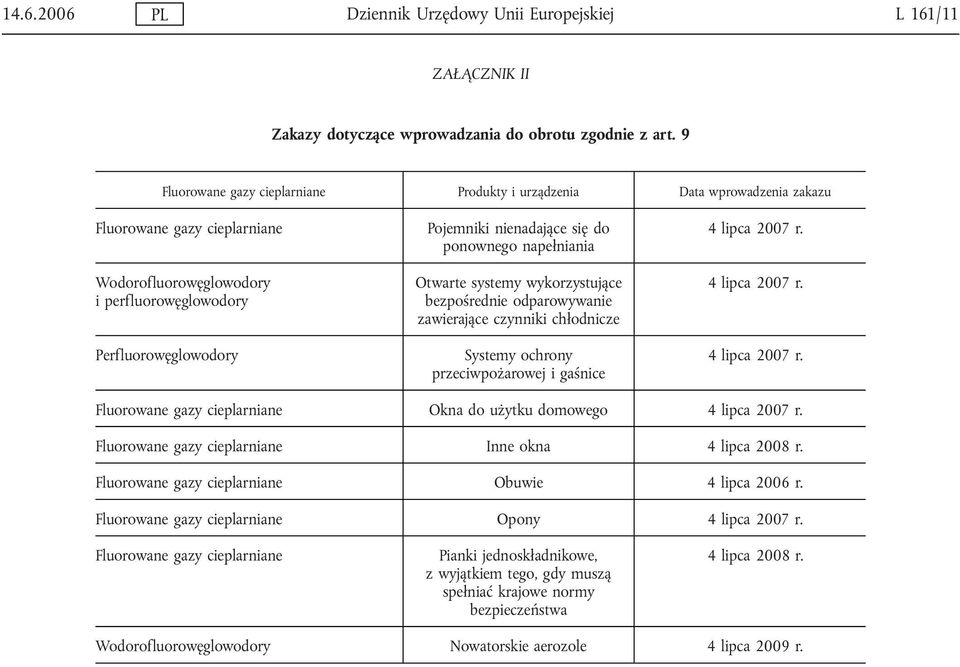 się do ponownego napełniania Otwarte systemy wykorzystujące bezpośrednie odparowywanie zawierające czynniki chłodnicze Systemy ochrony przeciwpożarowej i gaśnice 4 lipca 2007 r.