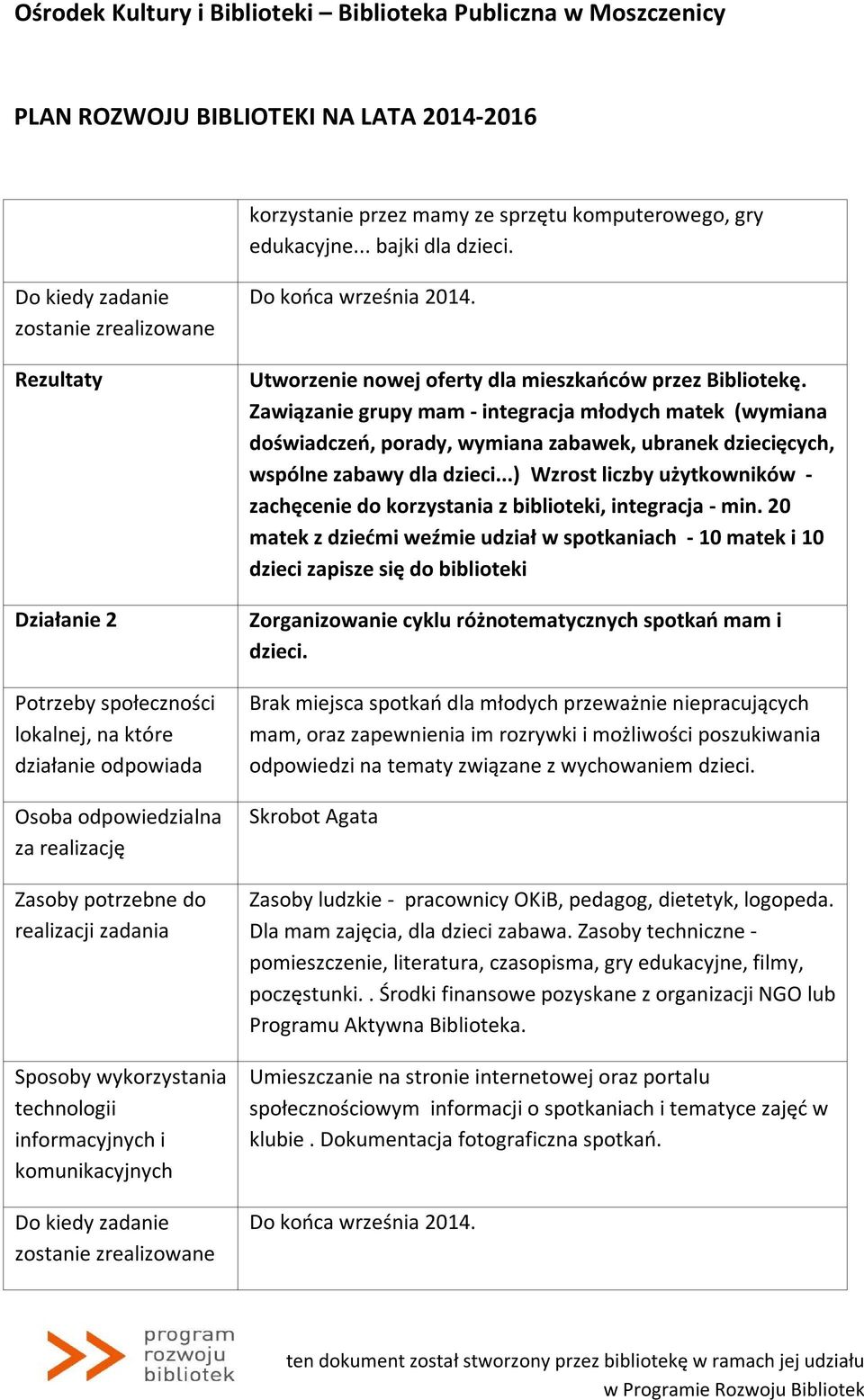 ..) Wzrost liczby użytkowników - zachęcenie do korzystania z biblioteki, integracja - min.