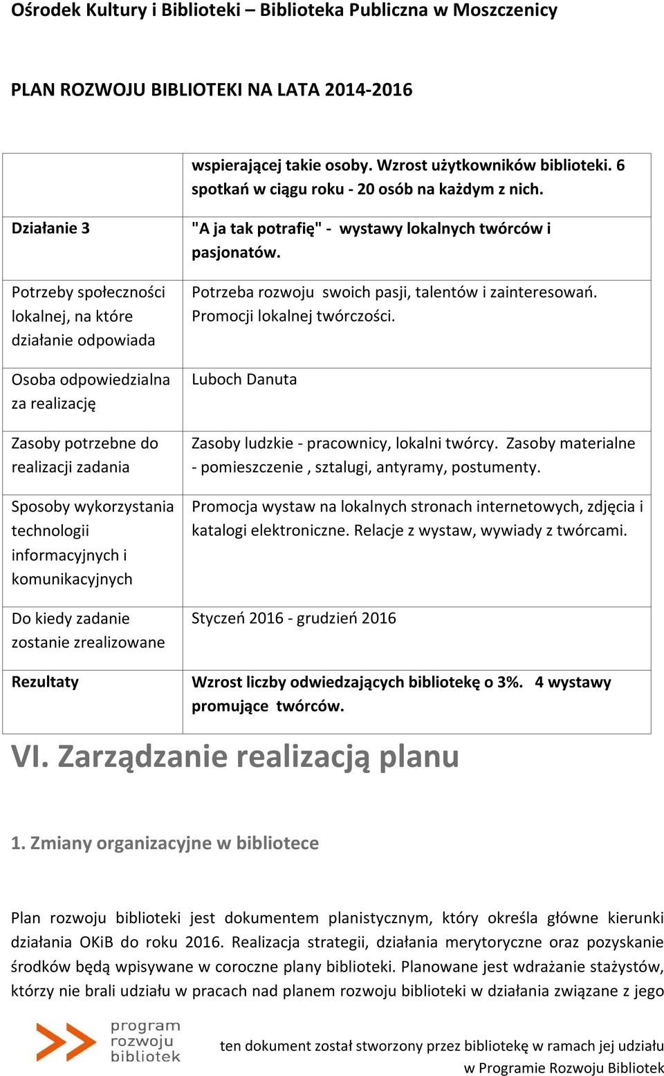 Zasoby materialne - pomieszczenie, sztalugi, antyramy, postumenty. Promocja wystaw na lokalnych stronach internetowych, zdjęcia i katalogi elektroniczne. Relacje z wystaw, wywiady z twórcami.