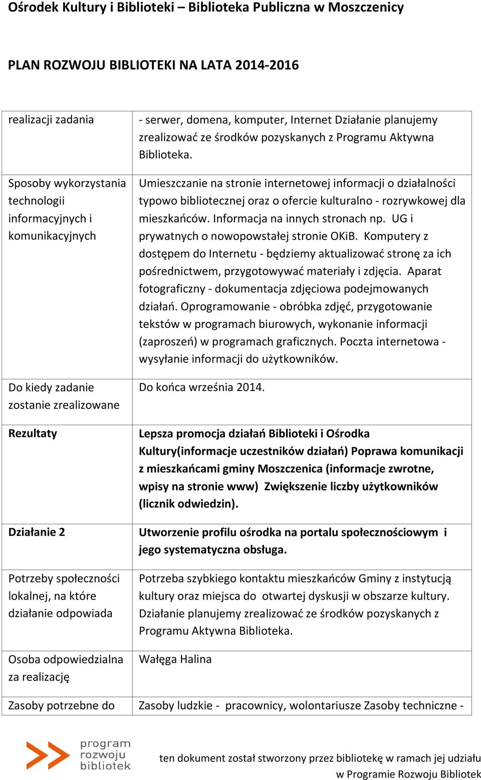 UG i prywatnych o nowopowstałej stronie OKiB. Komputery z dostępem do Internetu - będziemy aktualizować stronę za ich pośrednictwem, przygotowywać materiały i zdjęcia.