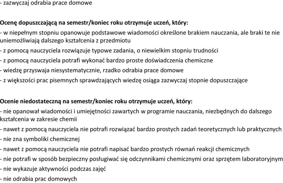 chemiczne - wiedzę przyswaja niesystematycznie, rzadko odrabia prace domowe - z większości prac pisemnych sprawdzających wiedzę osiąga zazwyczaj stopnie dopuszczające Ocenie niedostateczną na