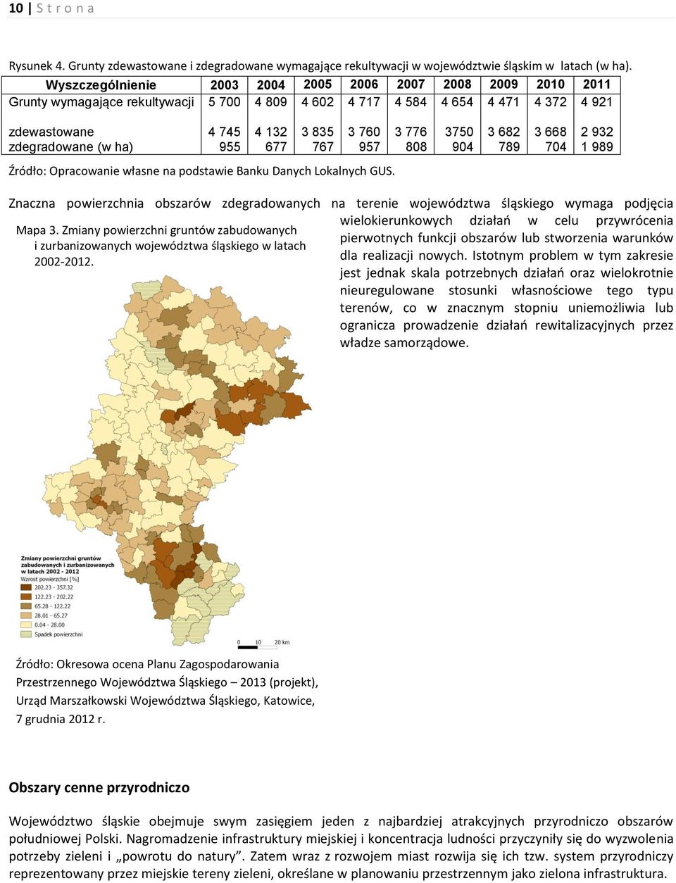 3 835 767 3 760 957 3 776 808 3750 904 3 682 789 3 668 704 2 932 1 989 Źródło: Opracowanie własne na podstawie Banku Danych Lokalnych GUS.