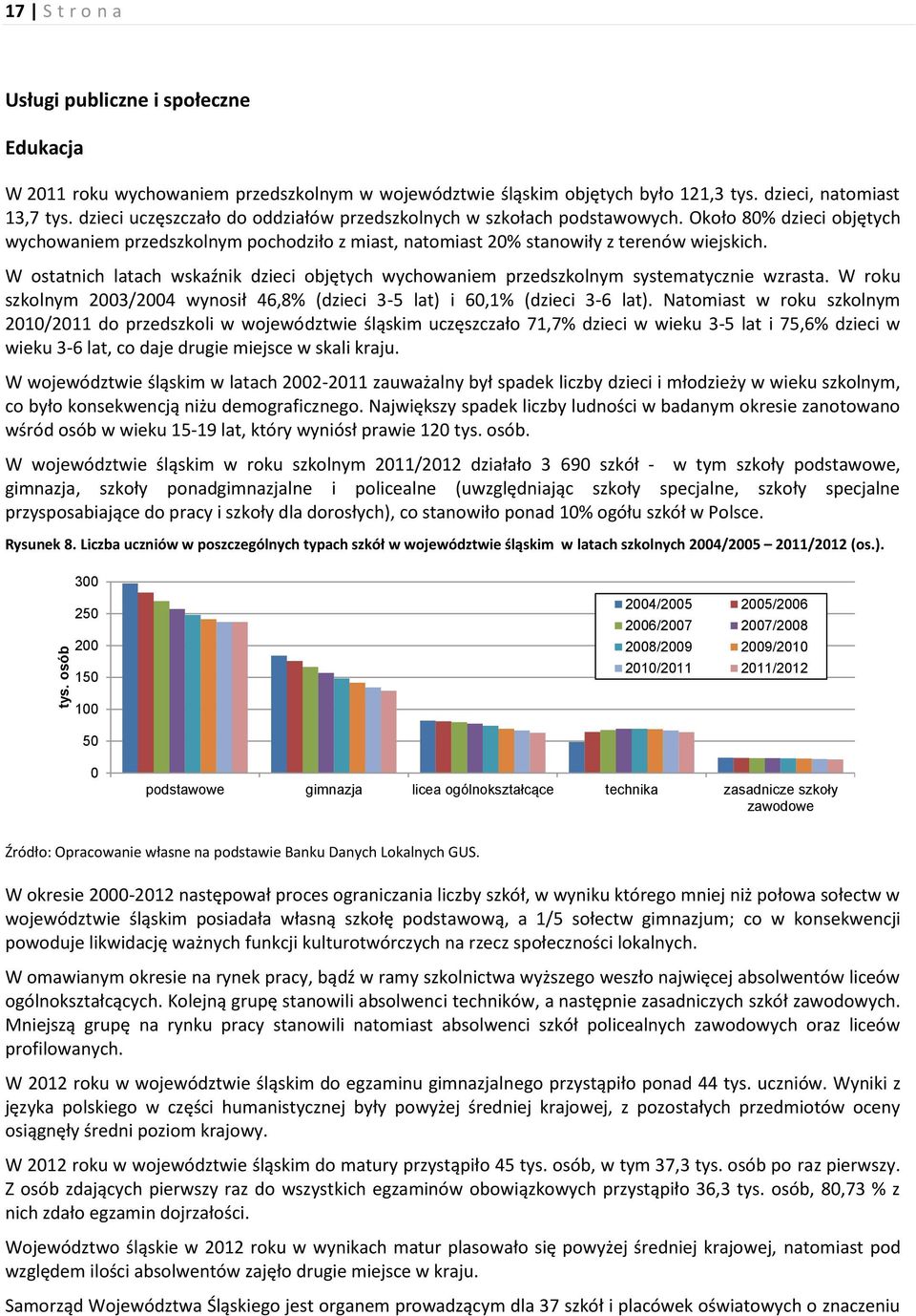 W ostatnich latach wskaźnik dzieci objętych wychowaniem przedszkolnym systematycznie wzrasta. W roku szkolnym 2003/2004 wynosił 46,8% (dzieci 3-5 lat) i 60,1% (dzieci 3-6 lat).