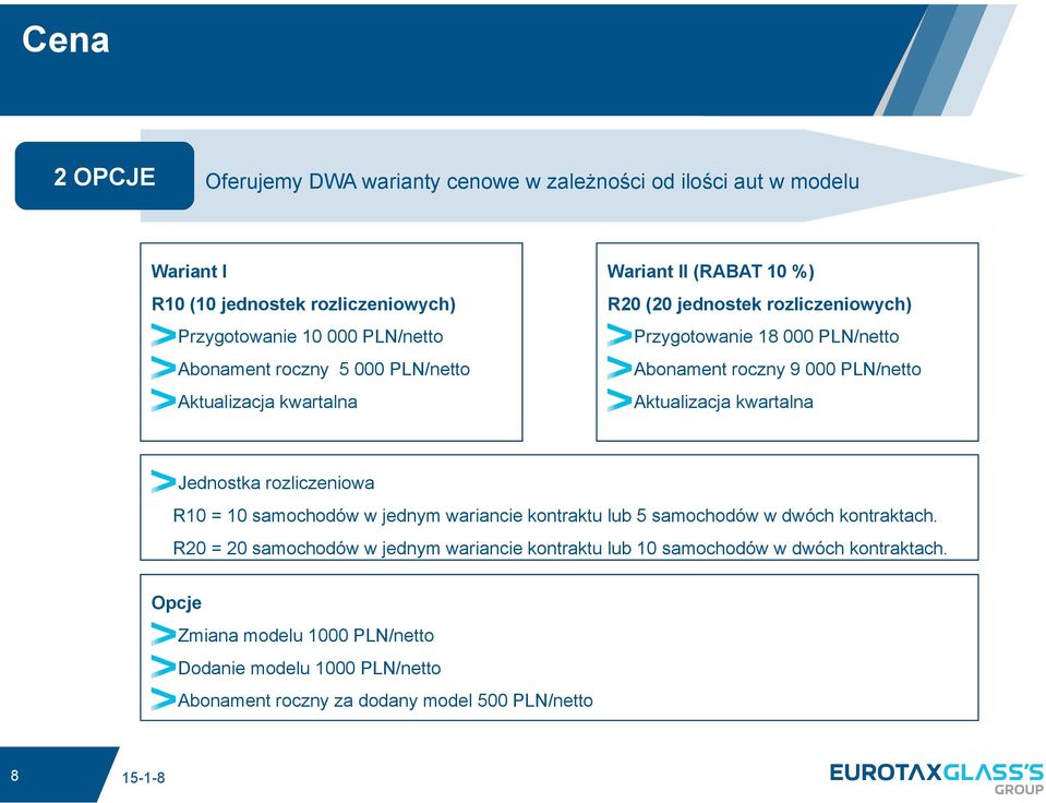 Aktualizacja kwartalna Jednostka rozliczeniowa R10 = 10 samochodów w jednym wariancie kontraktu lub 5 samochodów w dwóch kontraktach.