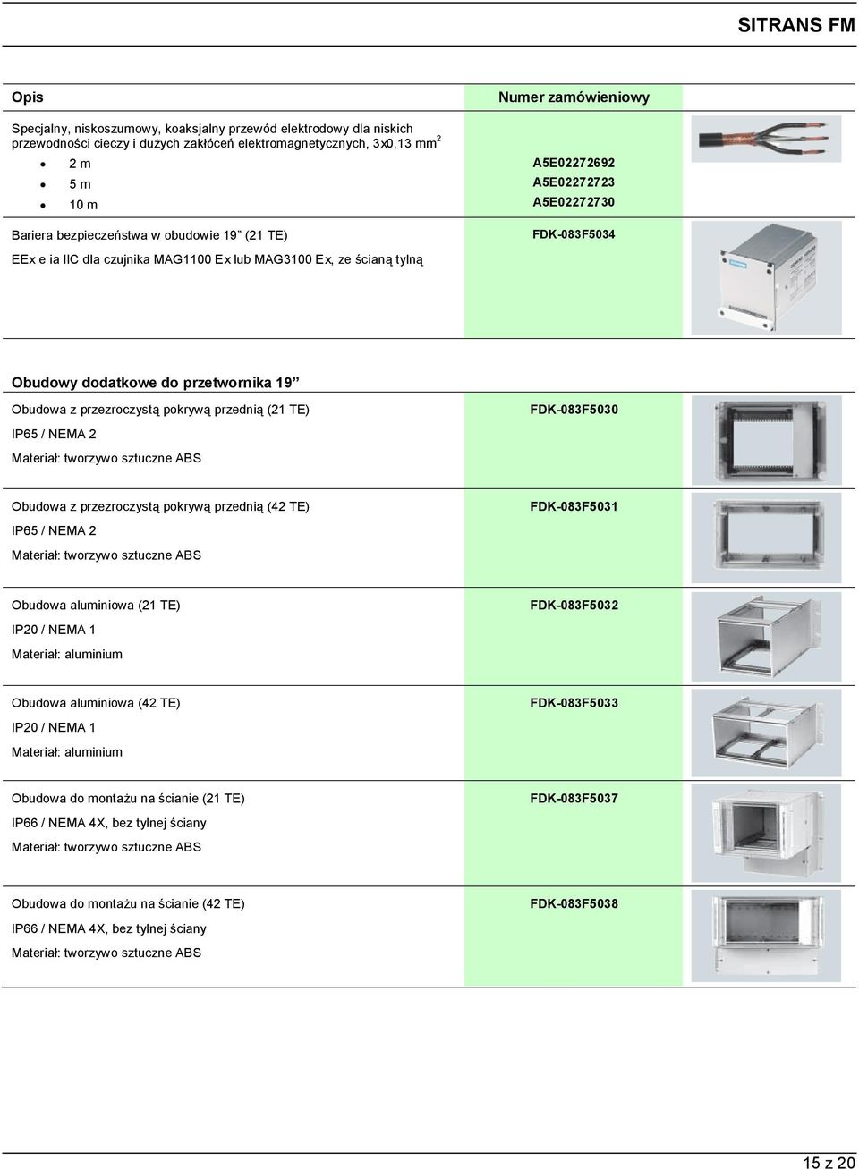 przezroczystą pokrywą przednią (21 TE) FDK-083F5030 IP65 / NEMA 2 Materiał: tworzywo sztuczne ABS Obudowa z przezroczystą pokrywą przednią (42 TE) IP65 / NEMA 2 FDK-083F5031 Materiał: tworzywo