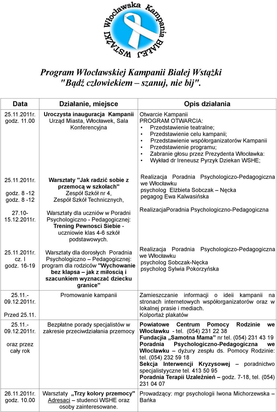 współorganizatorów Kampanii Przedstawienie programu; Zabranie głosu przez Prezydenta Włocławka: Wykład dr Ireneusz Pyrzyk Dziekan WSHE; 27.10-15.12.2011r. cz. I 25.11.- Przed 25.11. 25.11.- oraz przez cały rok 26.