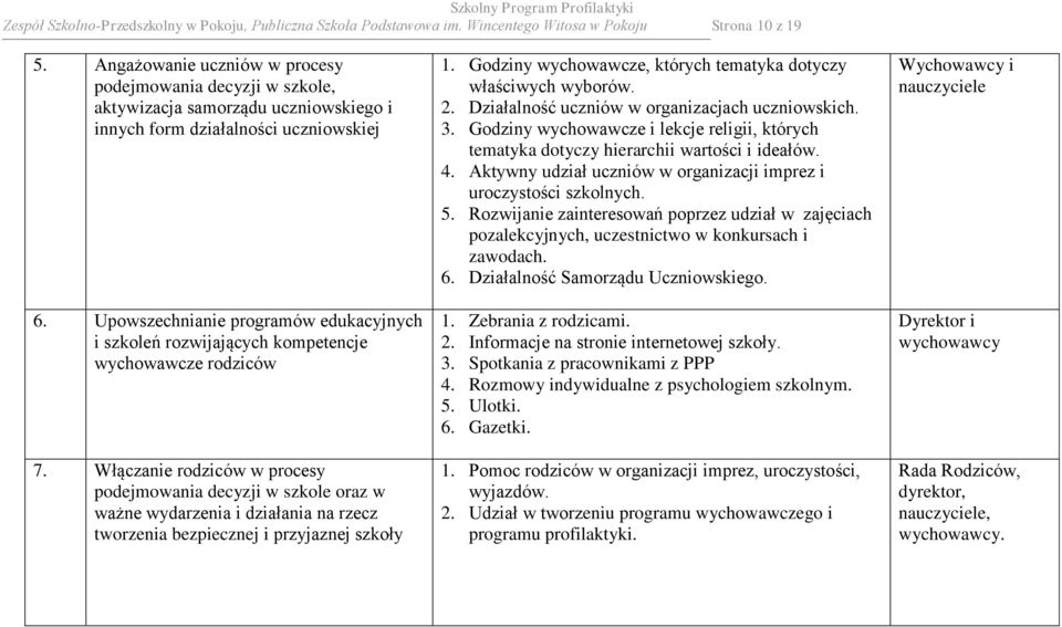 Upowszechnianie programów edukacyjnych i szkoleń rozwijających kompetencje wychowawcze rodziców 7.