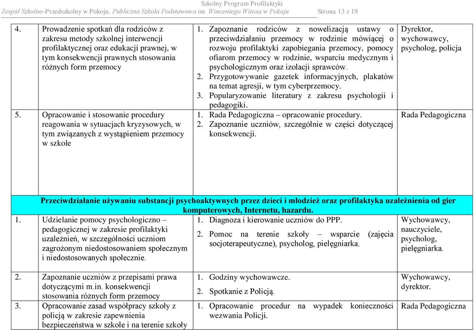 Opracowanie i stosowanie procedury reagowania w sytuacjach kryzysowych, w tym związanych z wystąpieniem przemocy w szkole 1.