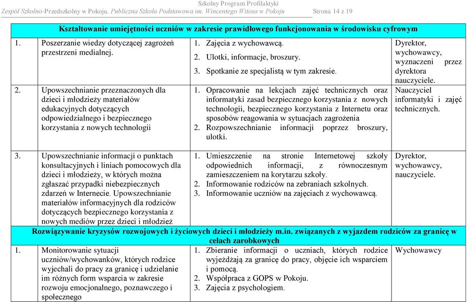 Poszerzanie wiedzy dotyczącej zagrożeń przestrzeni medialnej. 2.