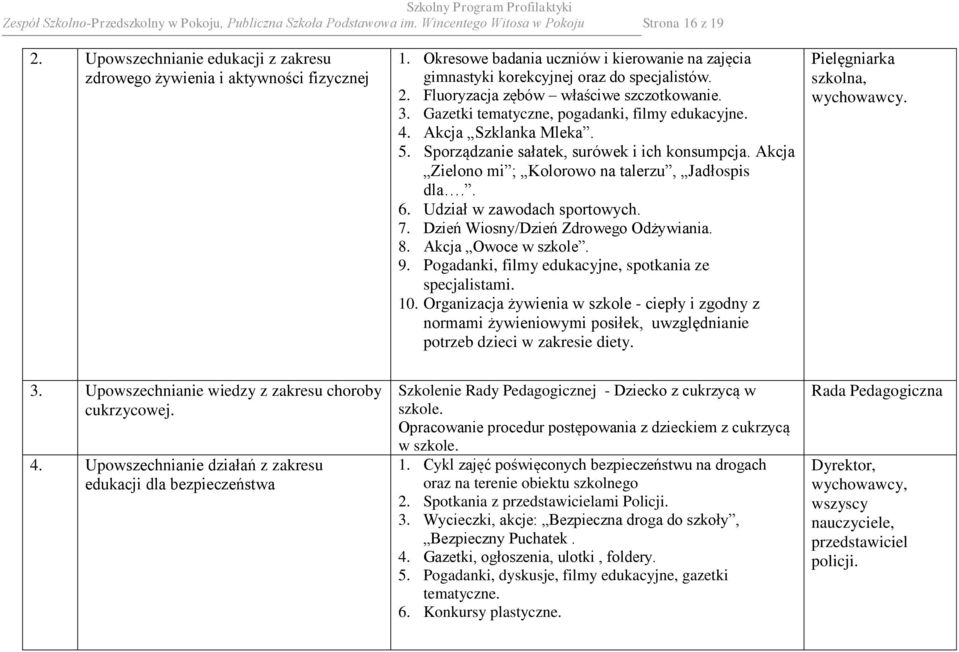 Akcja Szklanka Mleka. 5. Sporządzanie sałatek, surówek i ich konsumpcja. Akcja Zielono mi ; Kolorowo na talerzu, Jadłospis dla.. 6. Udział w zawodach sportowych. 7.