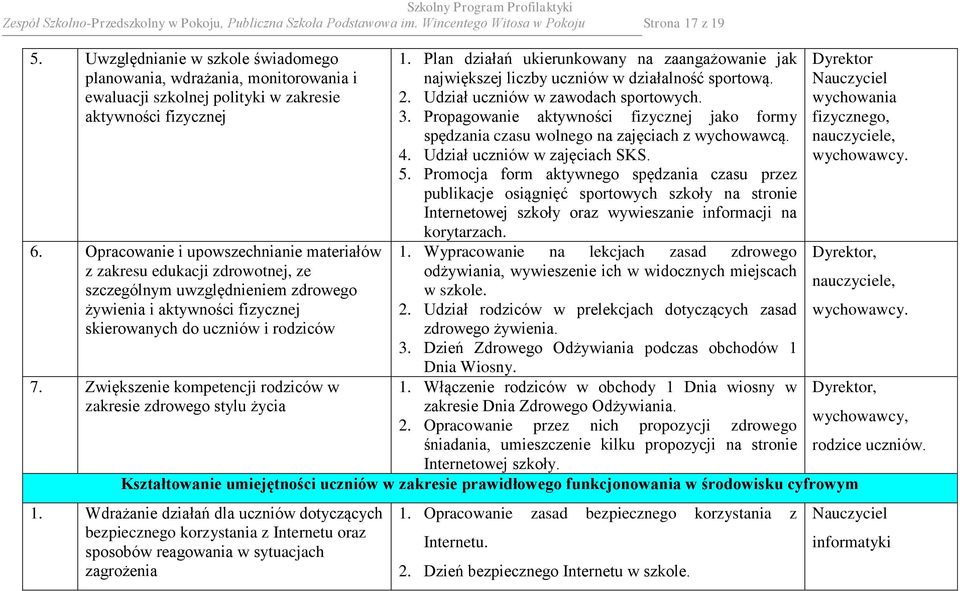 Opracowanie i upowszechnianie materiałów z zakresu edukacji zdrowotnej, ze szczególnym uwzględnieniem zdrowego żywienia i aktywności fizycznej skierowanych do uczniów i rodziców 7.