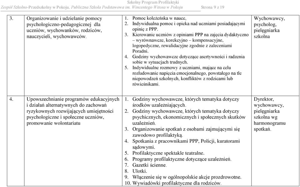 Indywidualna pomoc i opieka nad uczniami posiadającymi opinię z PPP. 3.