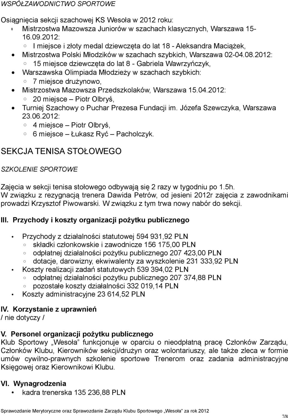 2012: 15 miejsce dziewczęta do lat 8 - Gabriela Wawrzyńczyk, Warszawska Olimpiada Młodzieży w szachach szybkich: 7 miejsce drużynowo, Mistrzostwa Mazowsza Przedszkolaków, Warszawa 15.04.