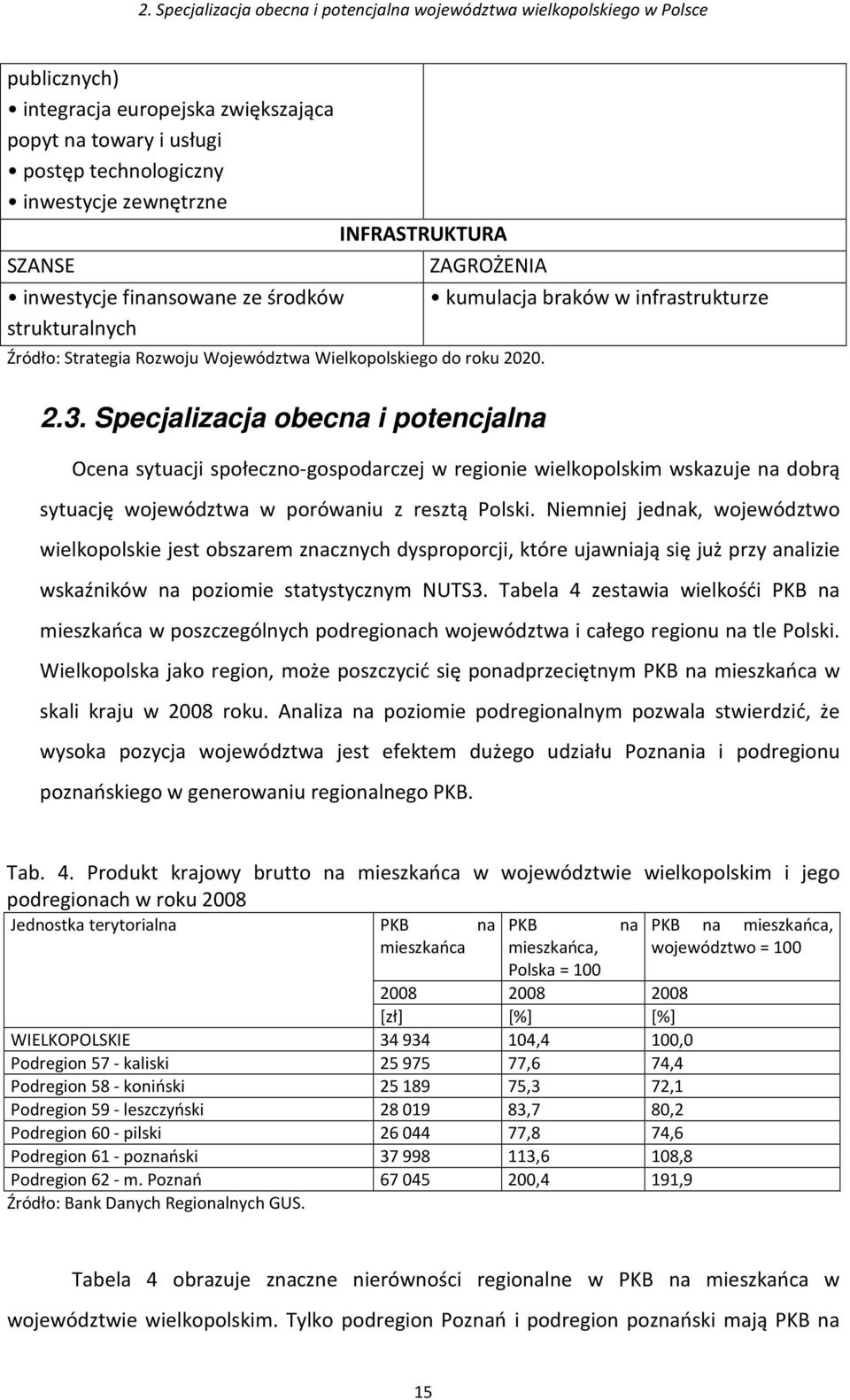 Specjalizacja obecna i potencjalna kumulacja braków w infrastrukturze Ocena sytuacji społeczno-gospodarczej w regionie wielkopolskim wskazuje na dobrą sytuację województwa w porówaniu z resztą Polski.