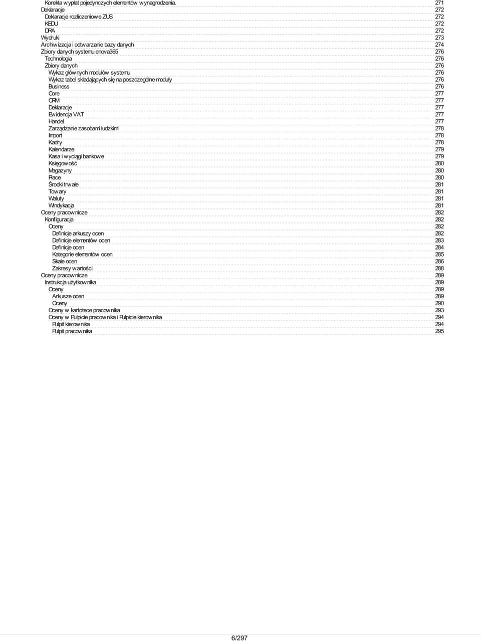 składających się na poszczególne moduły Business Core CRM Deklaracje Ewidencja VAT Handel Zarządzanie zasobami ludzkimi Import Kadry Kalendarze Kasa i wyciągi bankowe Księgowość Magazyny Płace Środki
