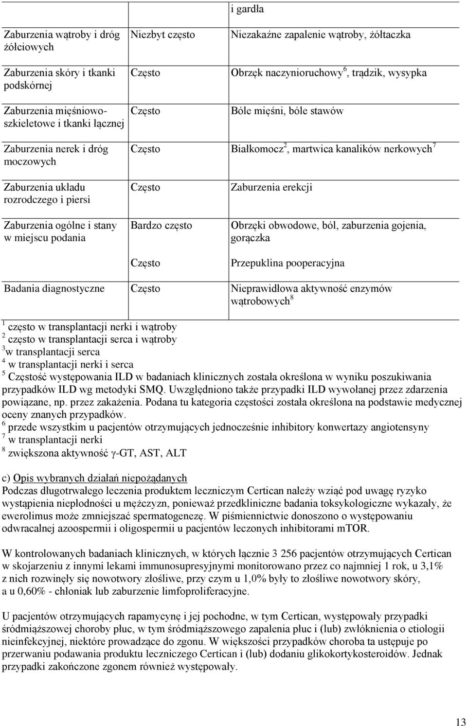 Zaburzenia ogólne i stany w miejscu podania Często Bardzo często Często Zaburzenia erekcji Obrzęki obwodowe, ból, zaburzenia gojenia, gorączka Przepuklina pooperacyjna Badania diagnostyczne Często